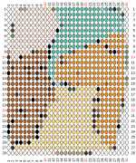pattern People Men Animals Camels
