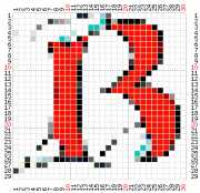 pattern Weather Winter Letters & numbers Winter