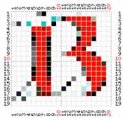 pattern Weather Winter Letters & numbers Winter