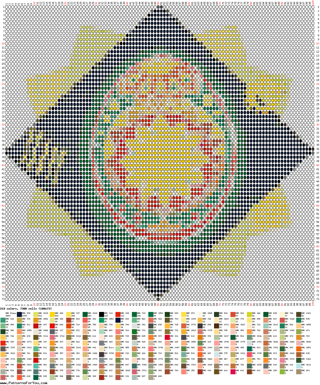pattern Religion Easter Foods Eggs