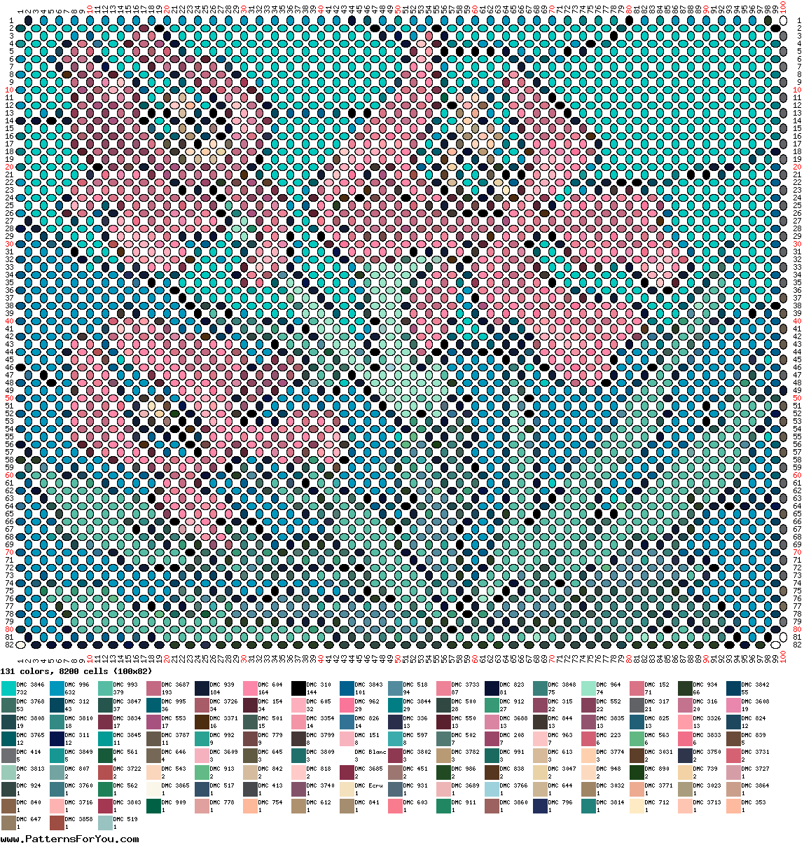 pattern Plants Flowers