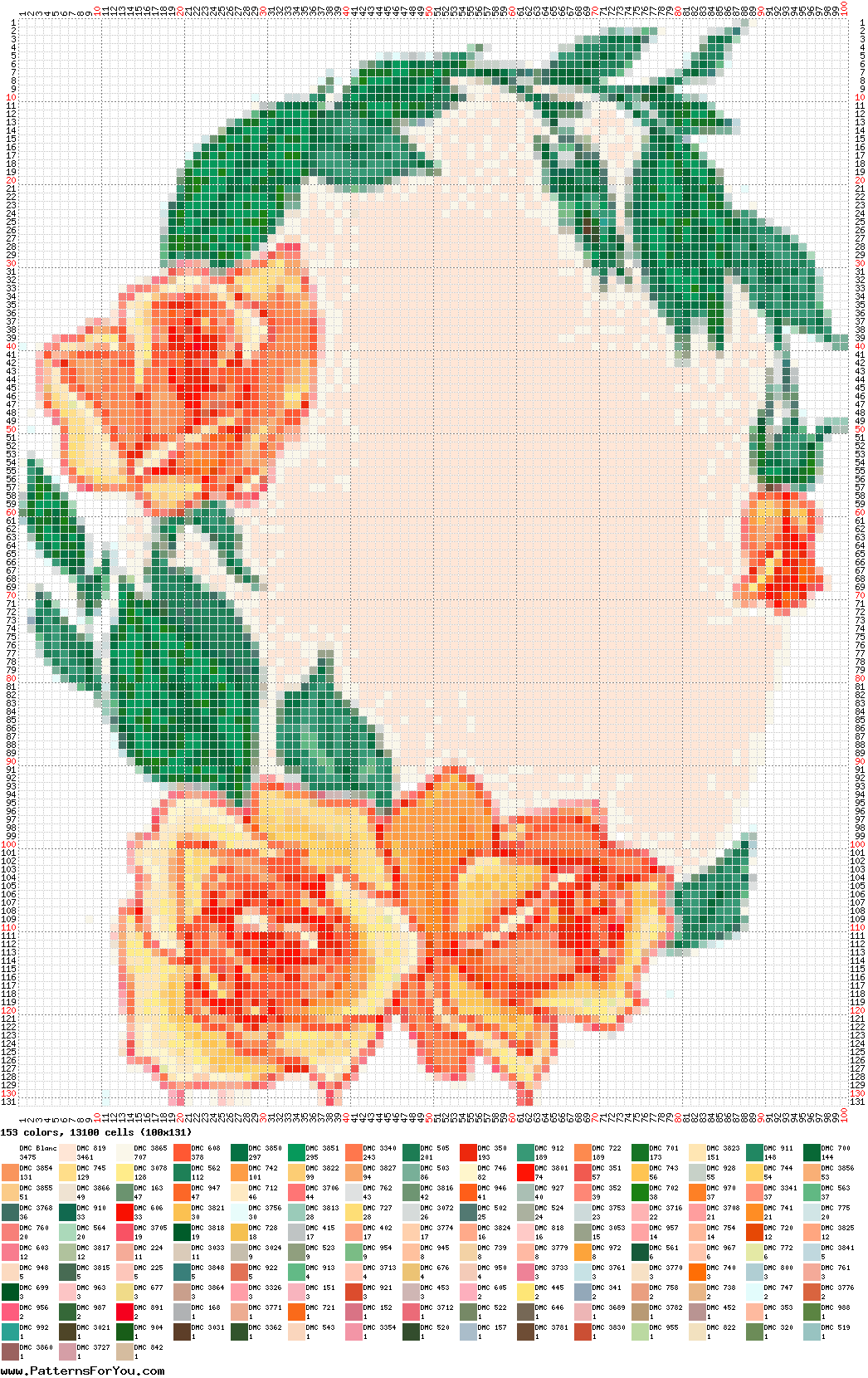 pattern Plants Roses