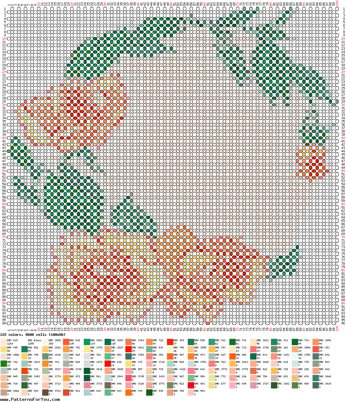 pattern Plants Roses