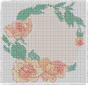 pattern Plants Roses