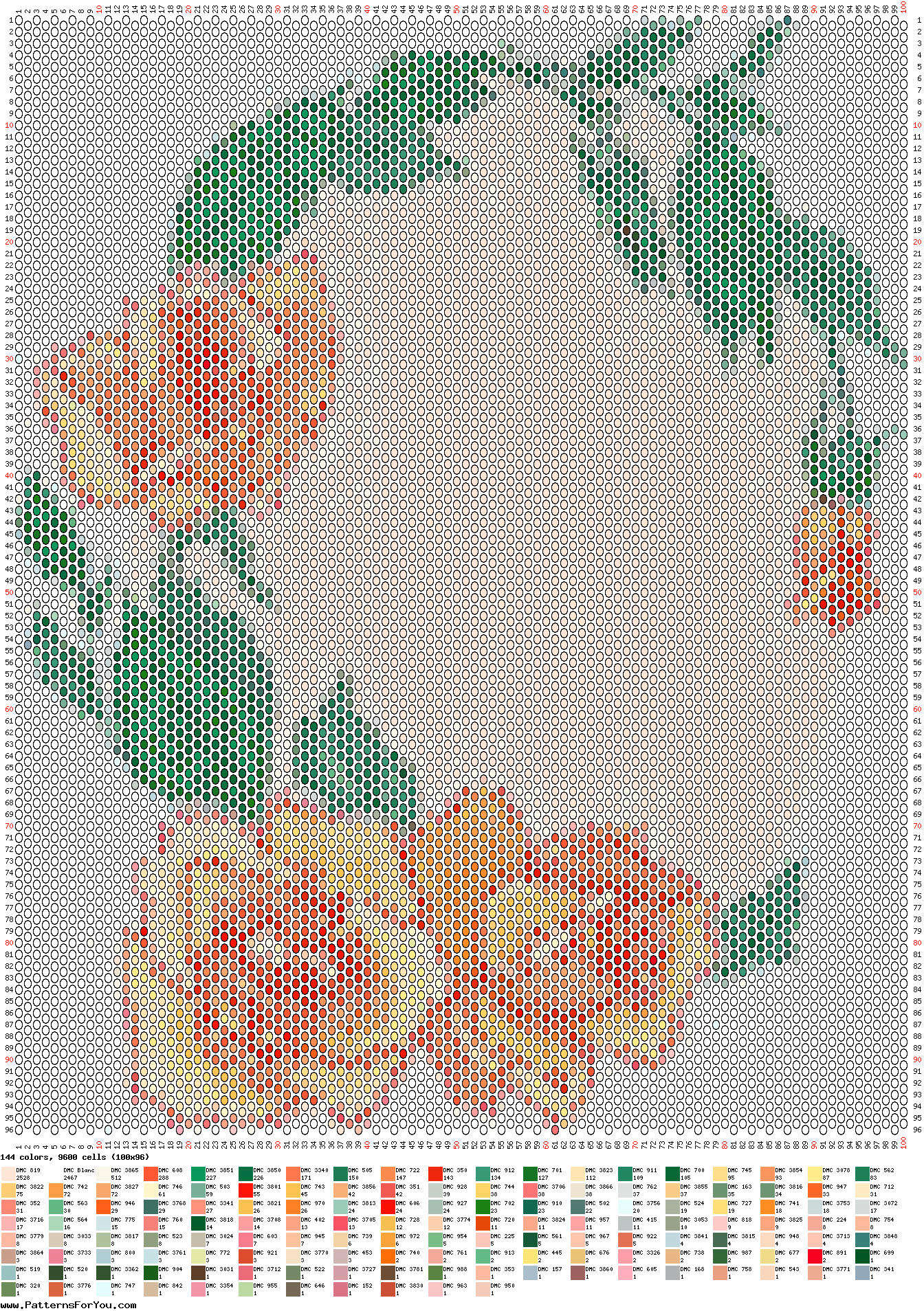 pattern Plants Roses