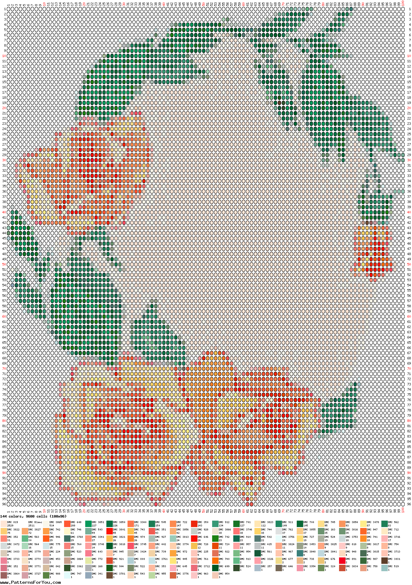 pattern Plants Roses
