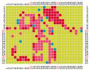 pattern Animals Mice
