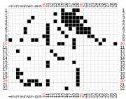 pattern Animals Mice