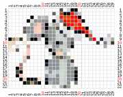 pattern Animals Mice