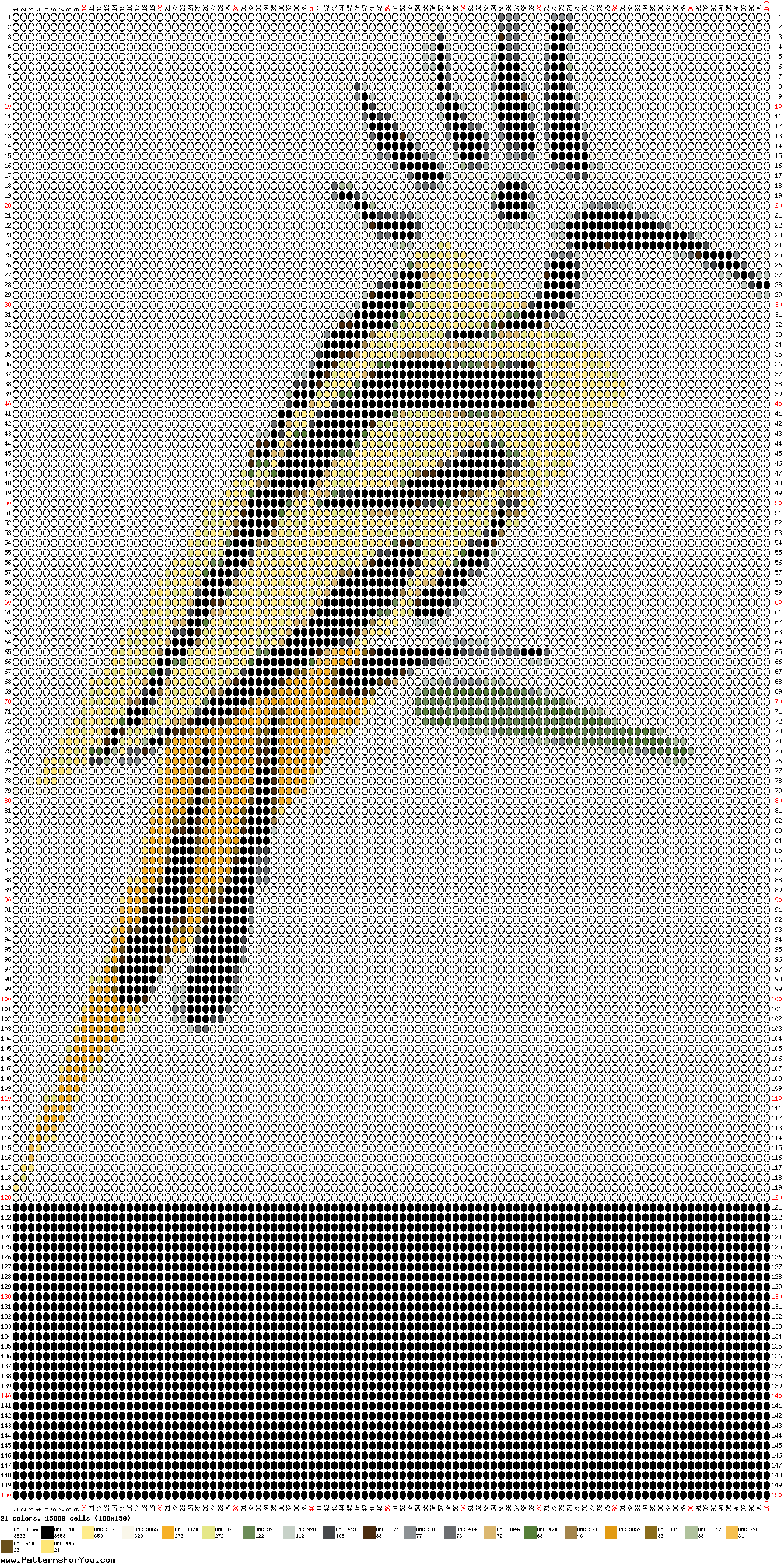 pattern Animals Birds