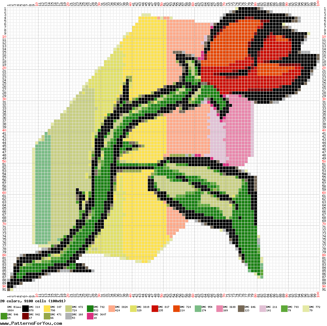 pattern Plants Roses