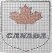 pattern Countries Canada