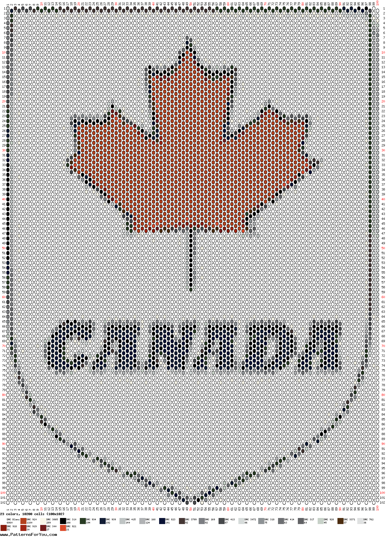 pattern Countries Canada