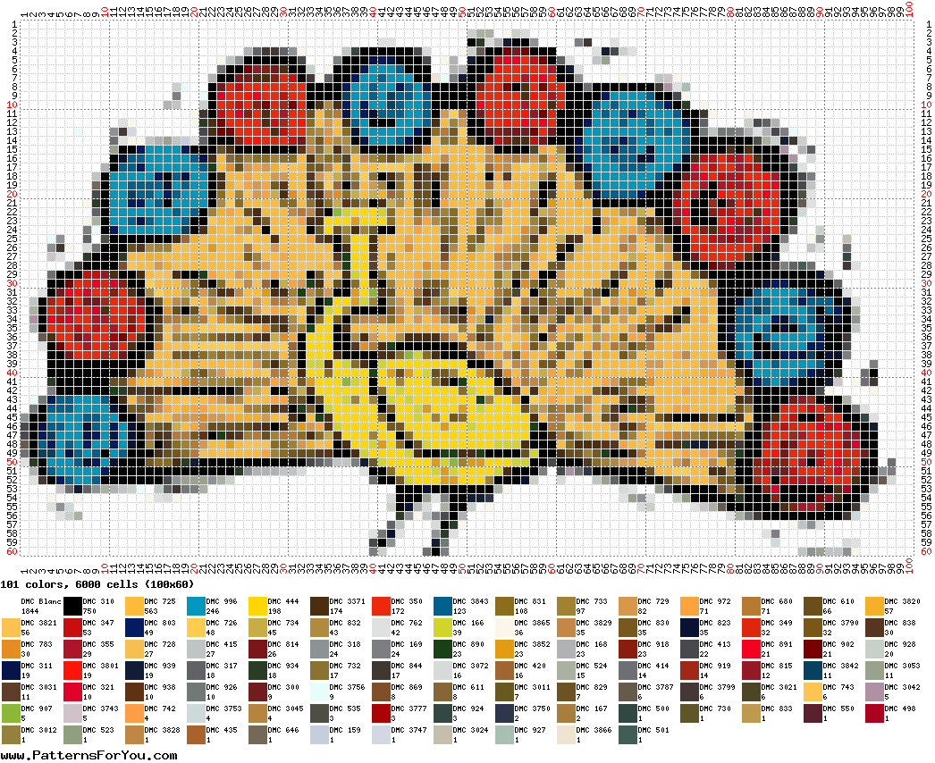 pattern Animals Birds
