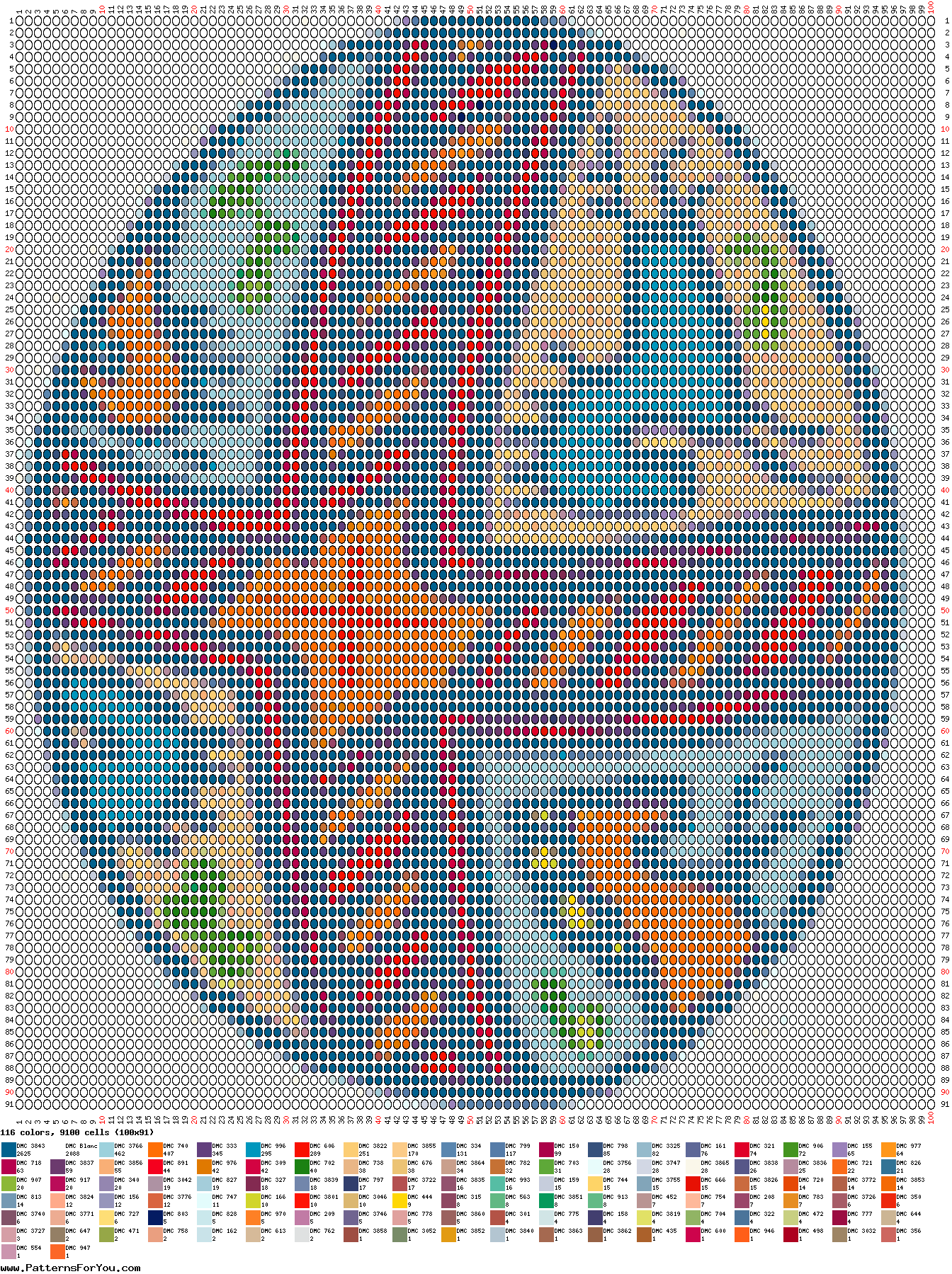 pattern Religion Easter Foods Eggs