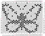 pattern Animals Butterflies