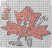 pattern Countries Canada