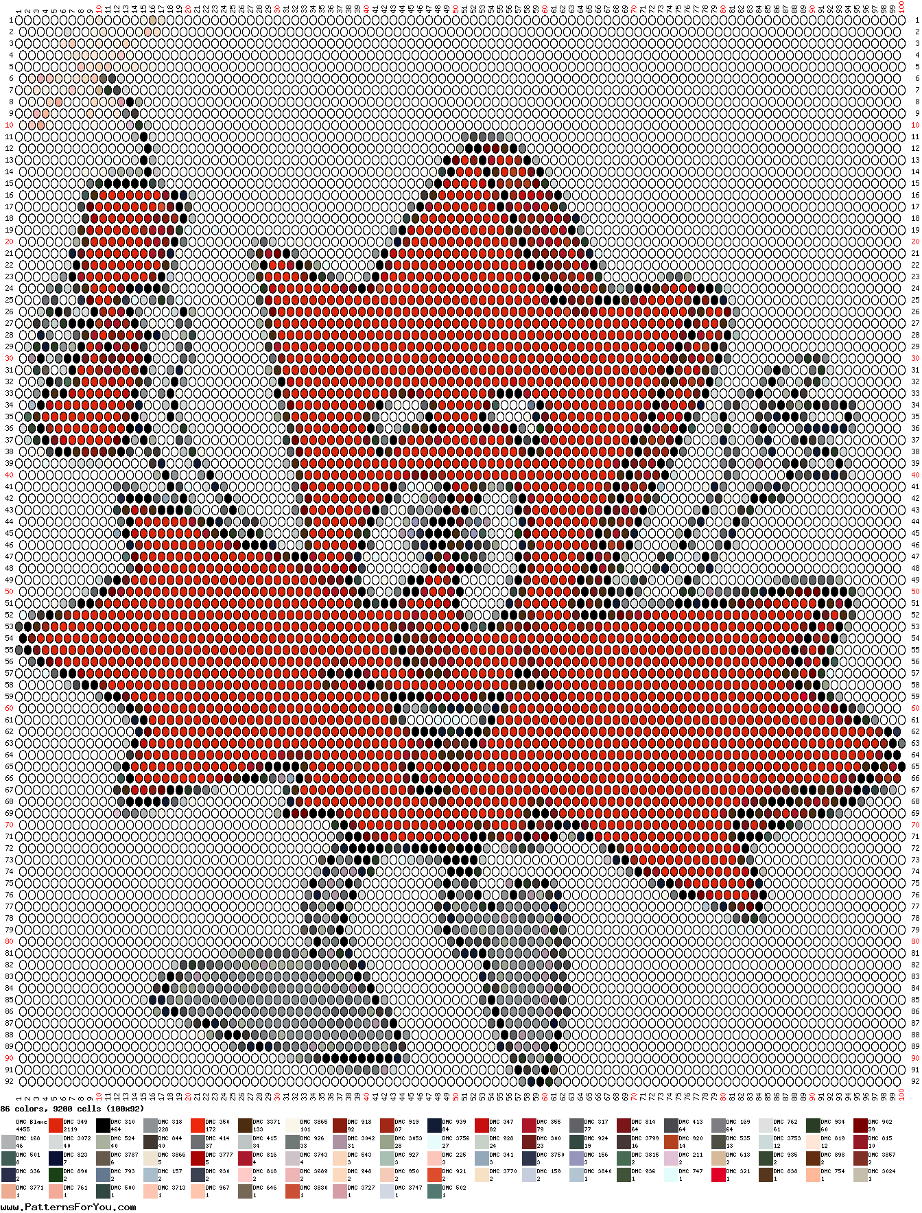 pattern Countries Canada