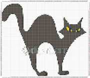 pattern Animals Cats