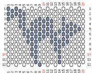 pattern Animals Cats