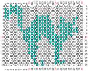 pattern Animals Cats