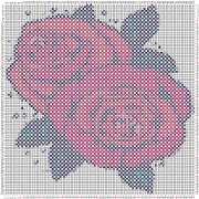 pattern Plants Roses