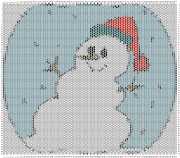 pattern Weather Winter