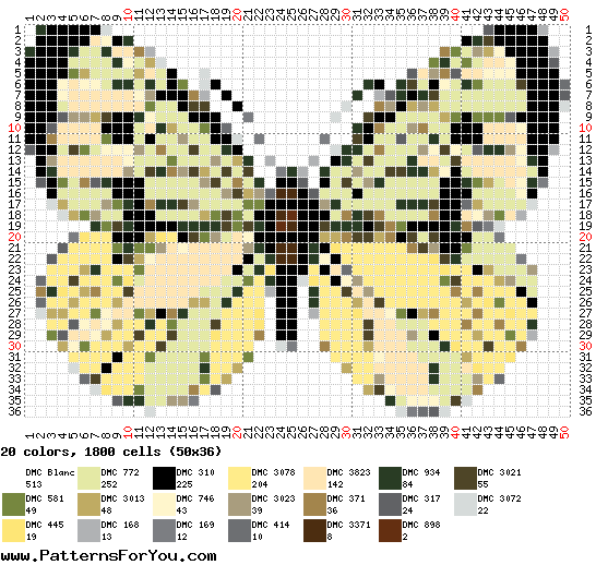 pattern Animals Butterflies