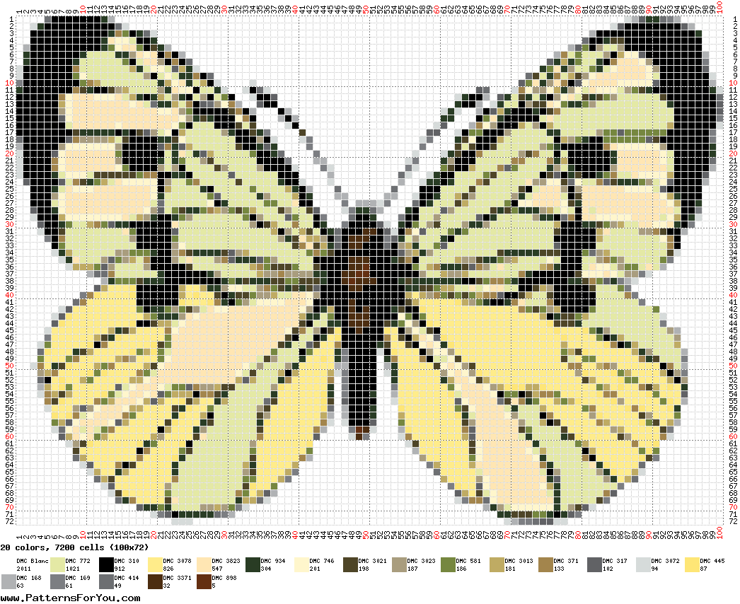 pattern Animals Butterflies