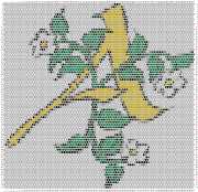 pattern Plants Flowers Letters & numbers Flowers