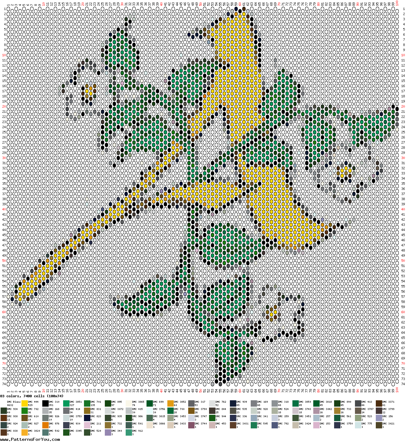 pattern Plants Flowers Letters & numbers Flowers
