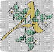 pattern Plants Flowers Letters & numbers Flowers