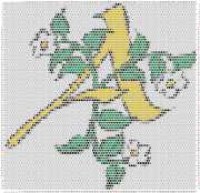 pattern Plants Flowers Letters & numbers Flowers