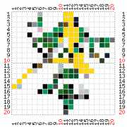 pattern Plants Flowers Letters & numbers Flowers