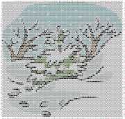 pattern Plants Trees