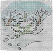 pattern Plants Trees