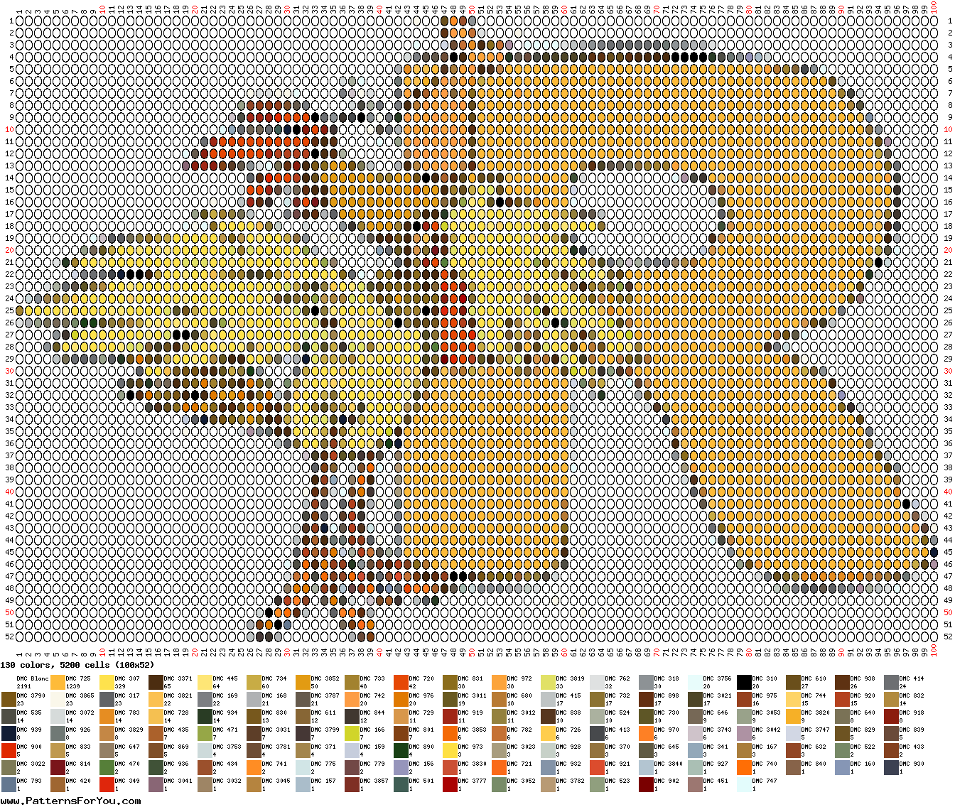 pattern Animals Birds Letters & numbers Animals