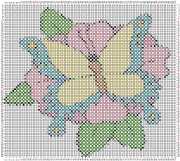 pattern Animals Butterflies