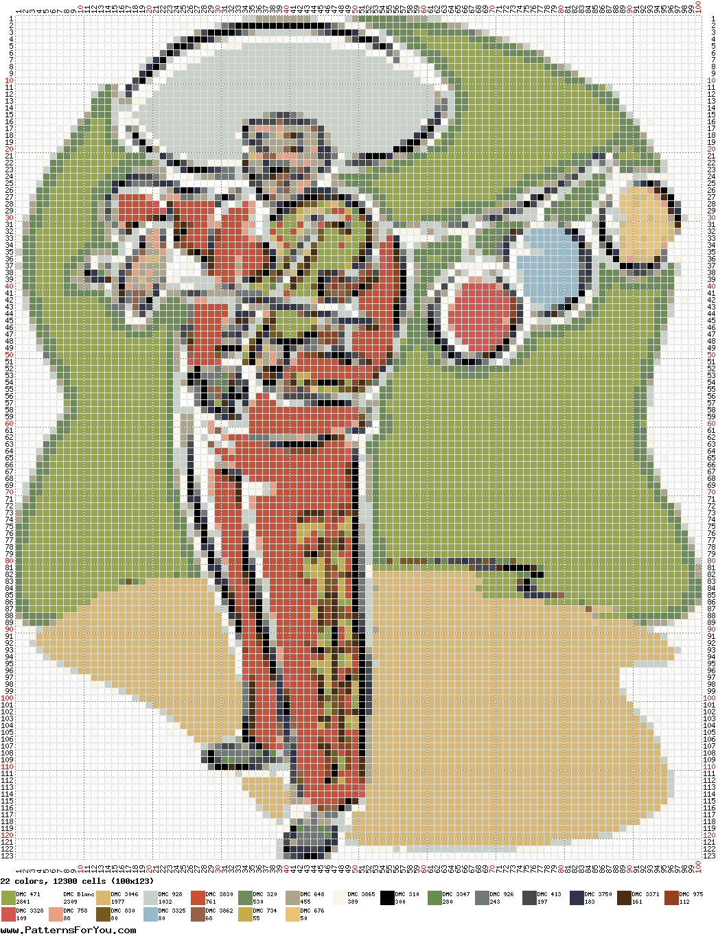 pattern Holidays Cinco de mayo