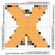 pattern Letters & numbers Animals