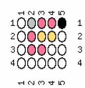 pattern Animals Dogs