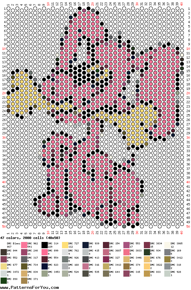 pattern Animals Dogs