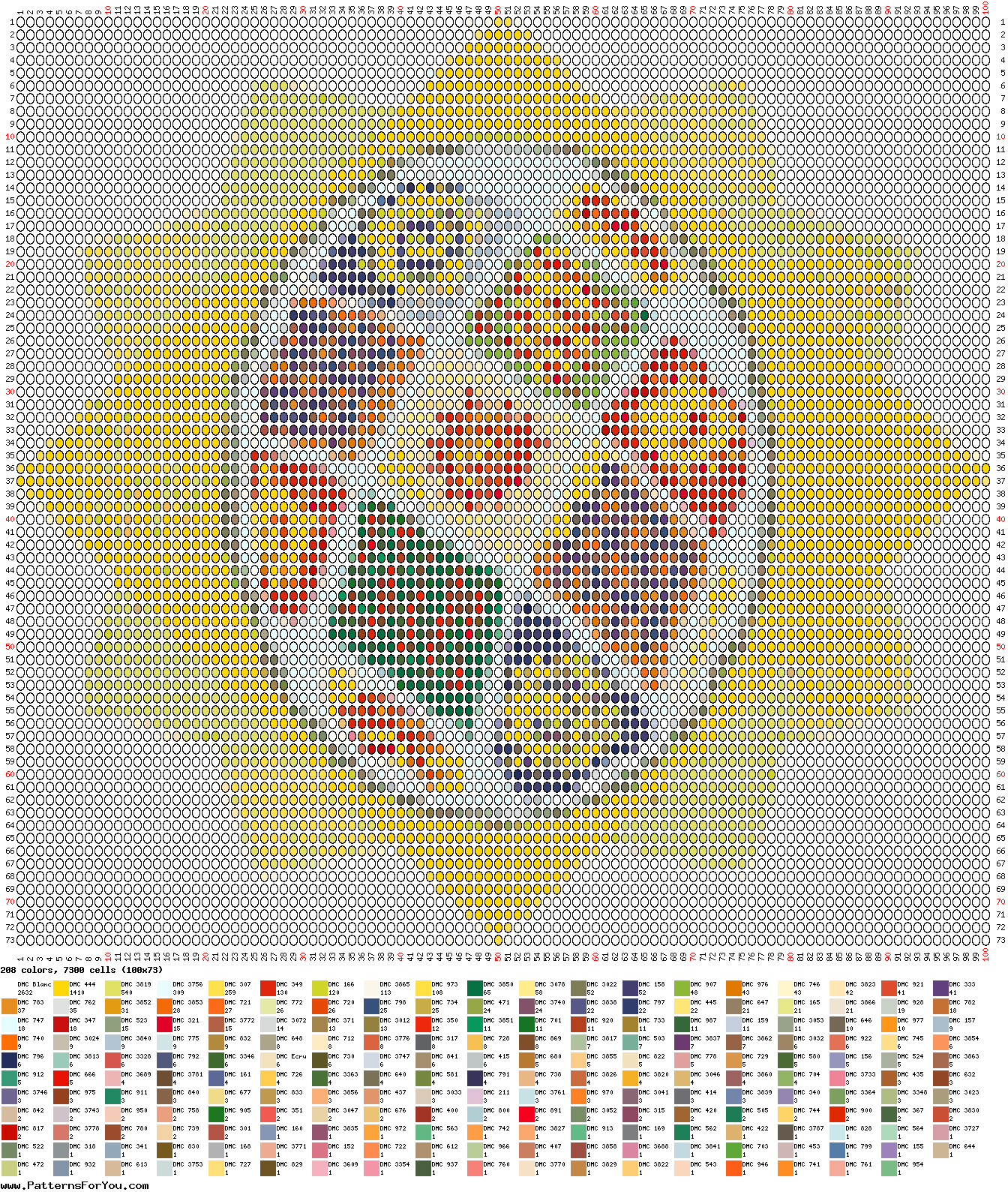 pattern Religion Easter Foods Eggs