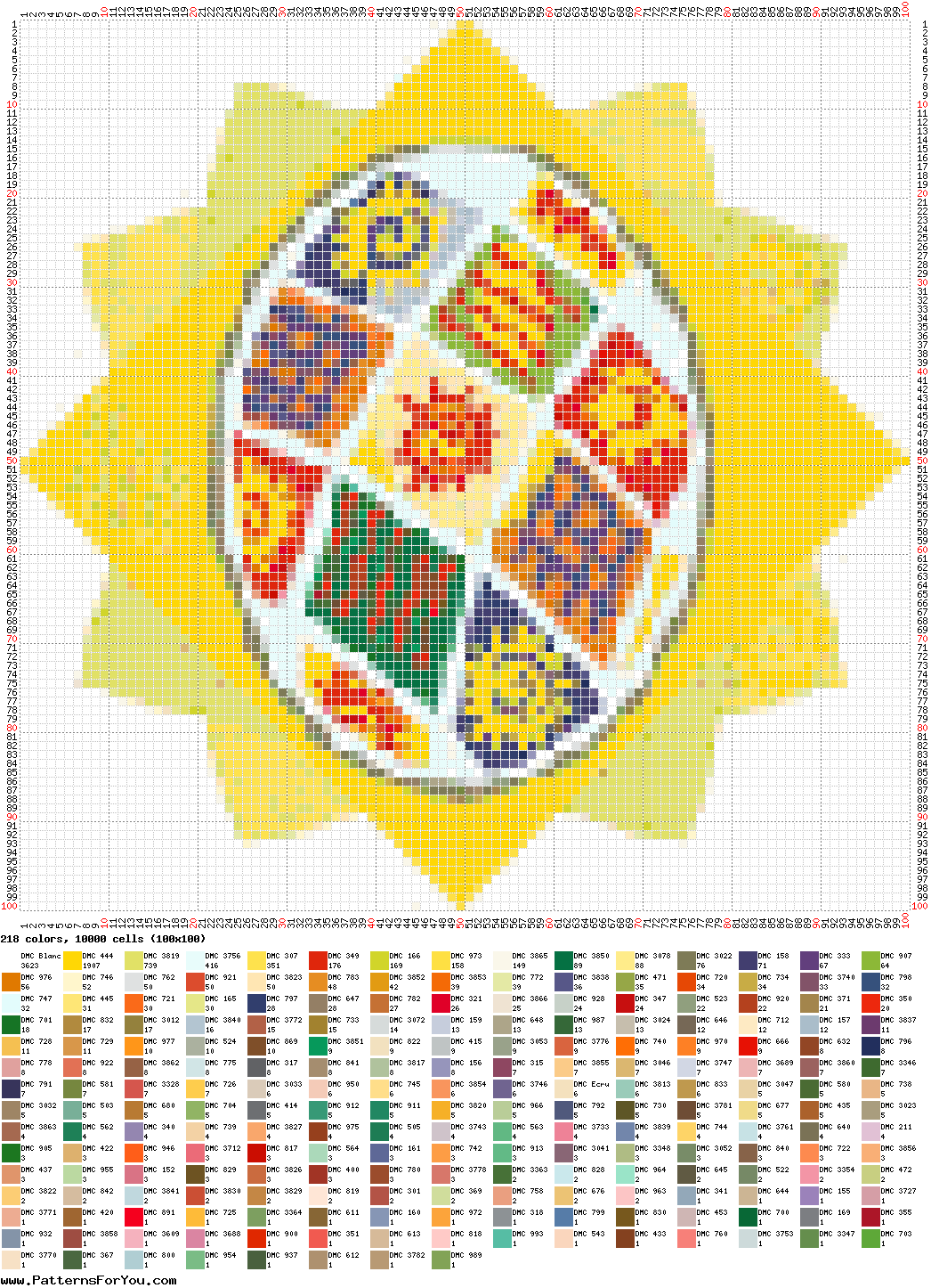 pattern Religion Easter Foods Eggs