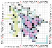 pattern People Women Animals Butterflies