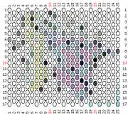 pattern People Women Animals Butterflies