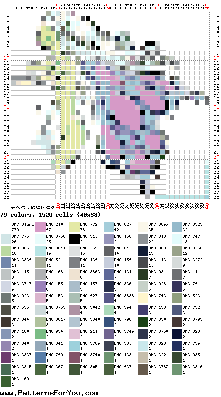 pattern People Women Animals Butterflies