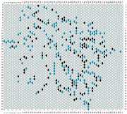 pattern People Women Animals Butterflies