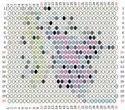 pattern People Women Animals Butterflies