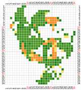 pattern Plants Flowers Letters & numbers Flowers